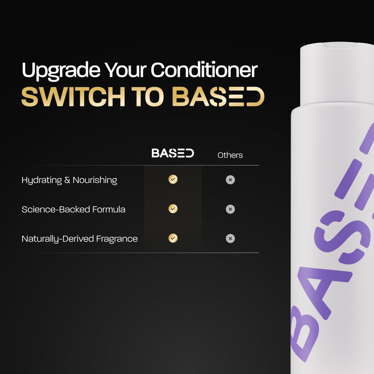 Shampoo, Conditioner & Leave-In Conditioner with Peppermint, Coconut & Avocado Oil T634
