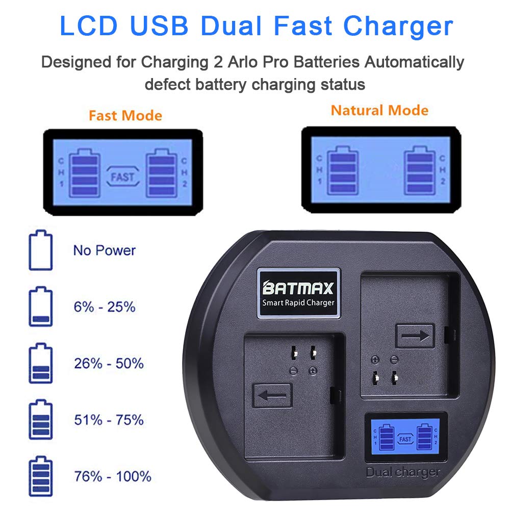LCD Dual Battery Charger Station F3571