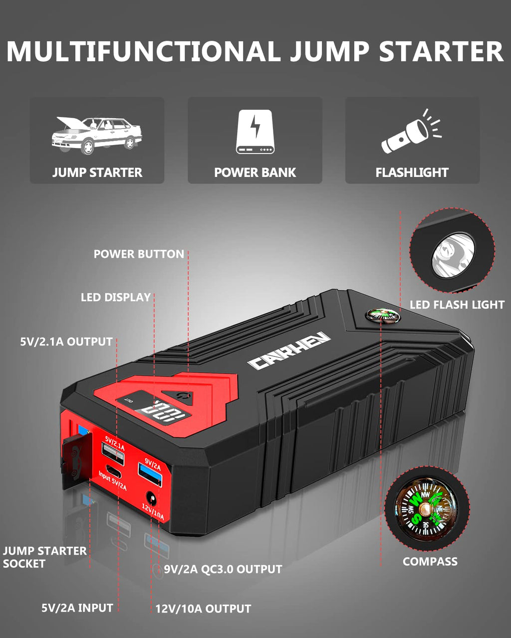 3000A 24000mAh 12V Jump Starter with LED Light and USB QC 3.0 P20704