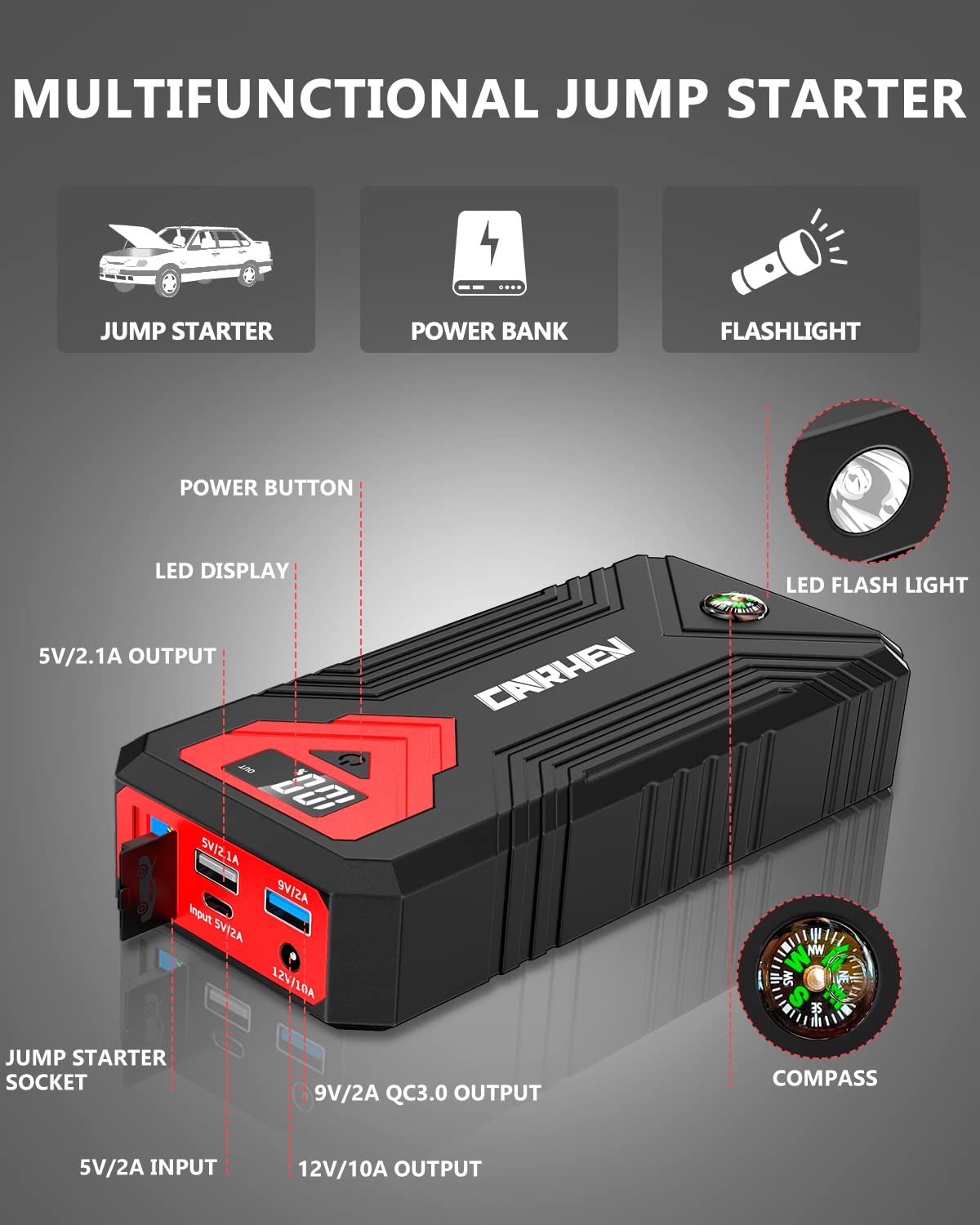 3000A 24000mAh 12V Jump Starter with LED Light and USB QC 3.0 P20704