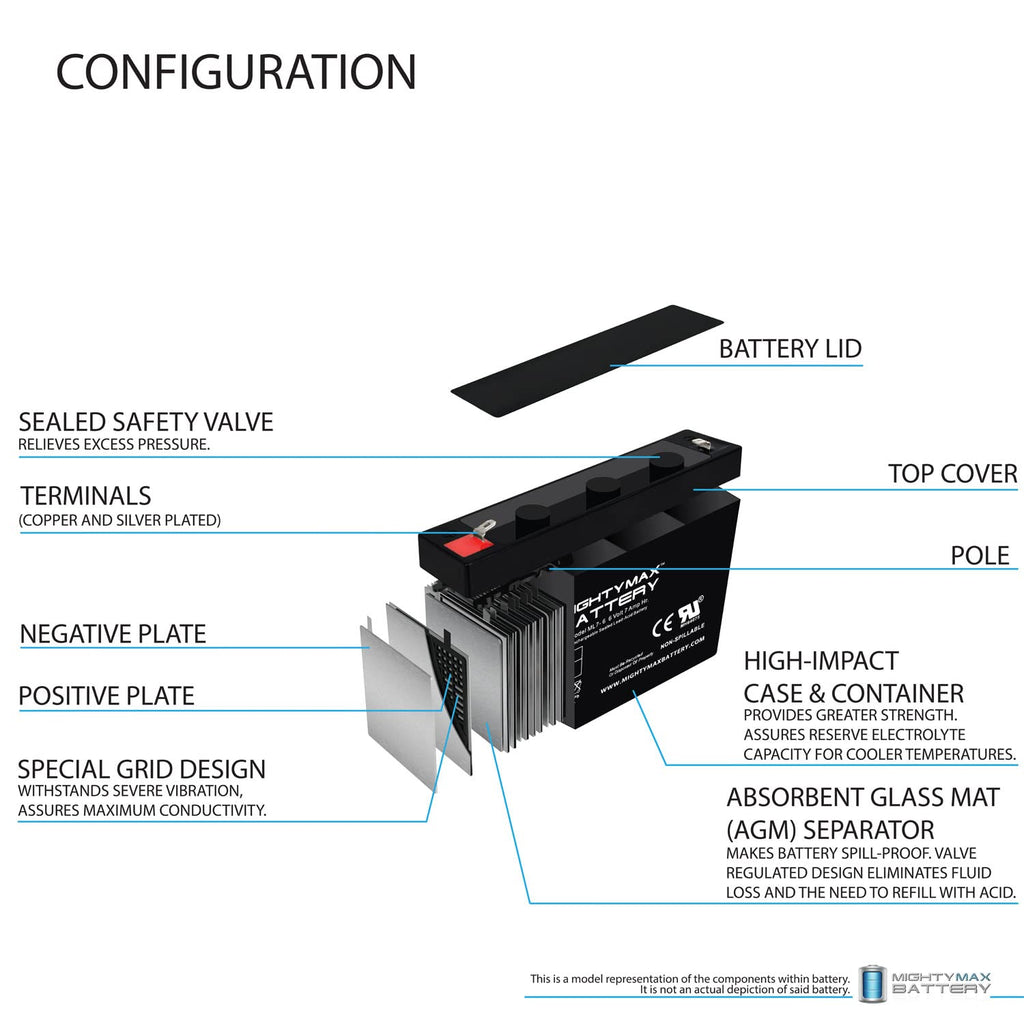 6V 7Ah SLA Battery J430