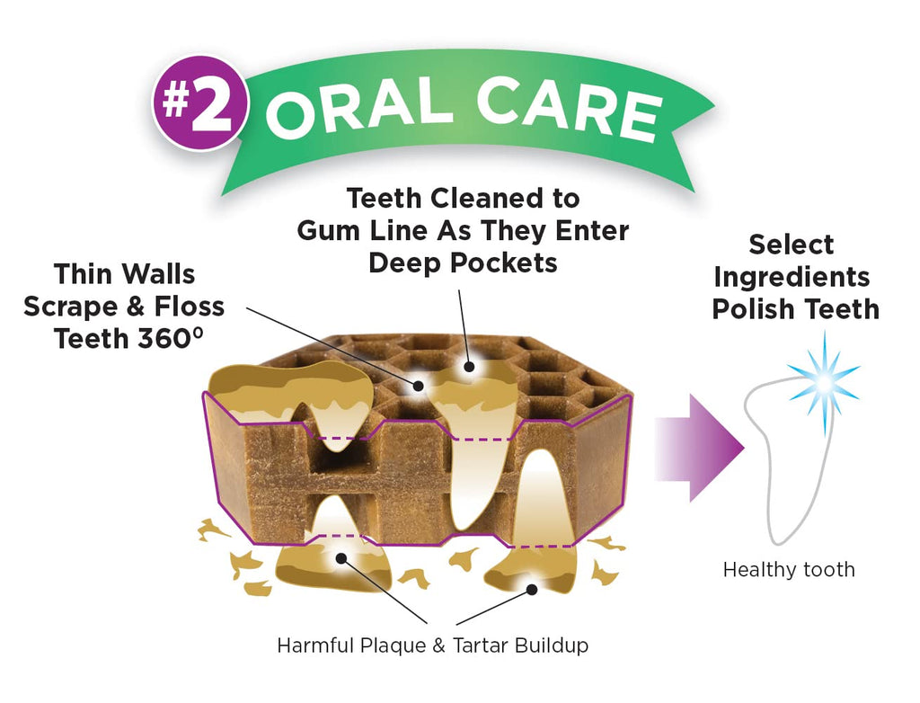 Chicken Dog Dental Treats Large 24oz & Medium 36 oz F806398