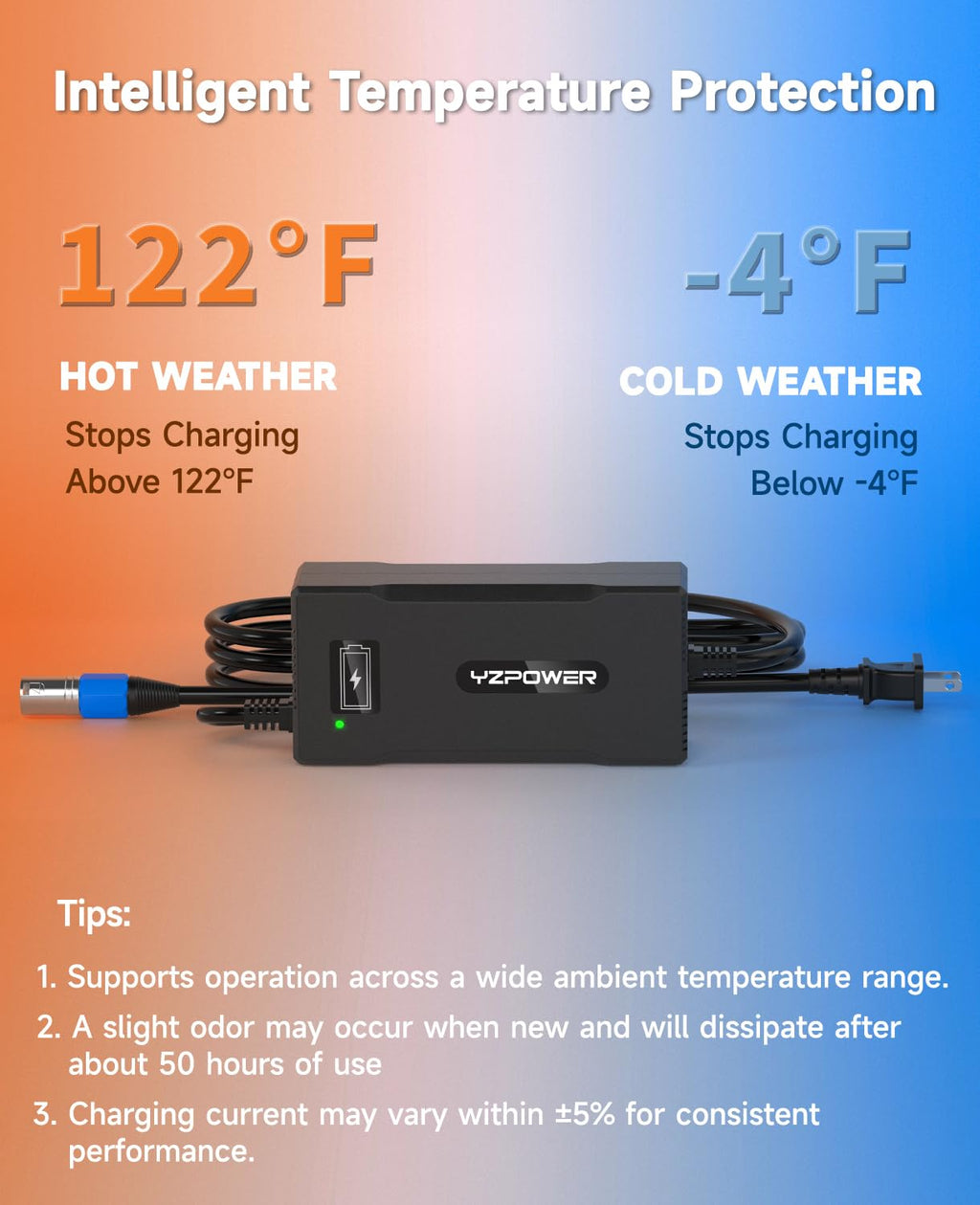 48V 4A Electric Bike Charger Q387616