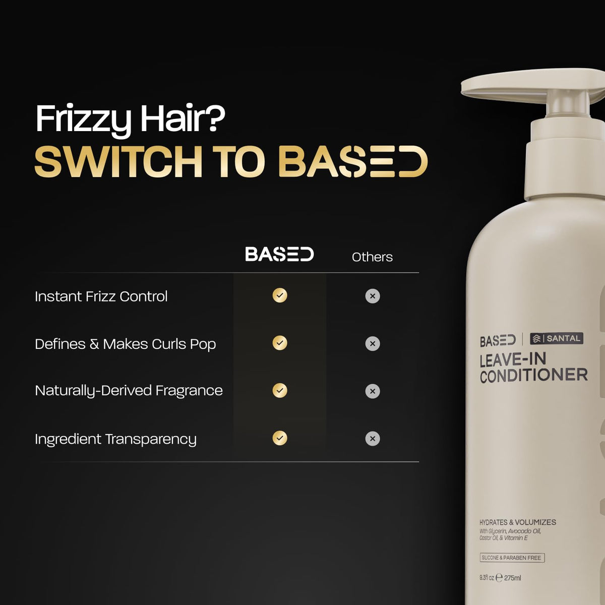 Shampoo, Conditioner & Leave-In Conditioner with Peppermint, Coconut & Avocado Oil T634