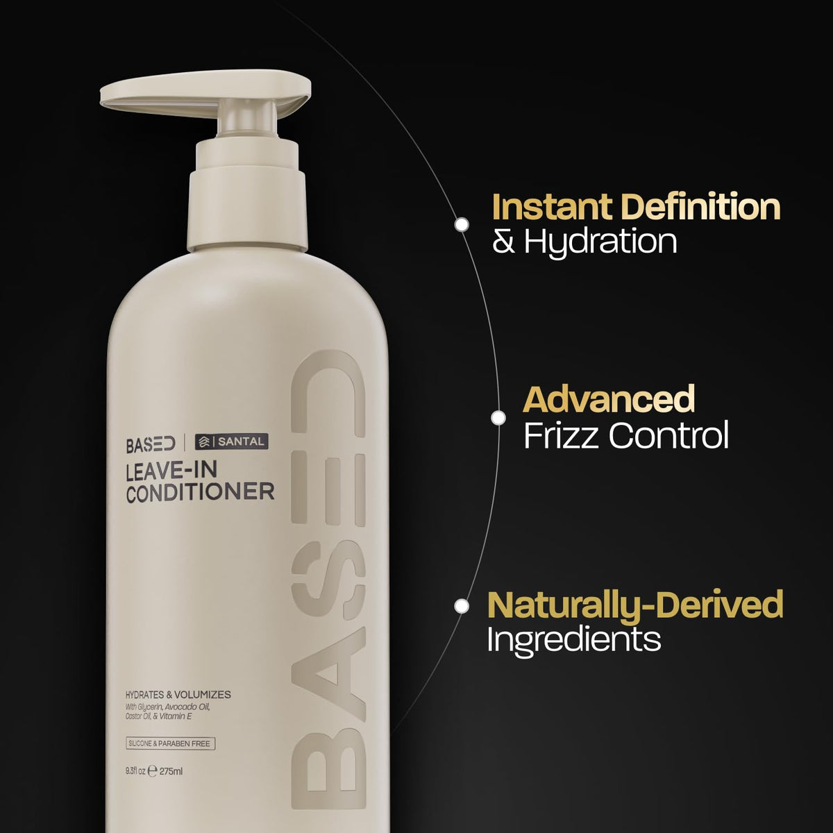 Shampoo, Conditioner & Leave-In Conditioner with Peppermint, Coconut & Avocado Oil T634