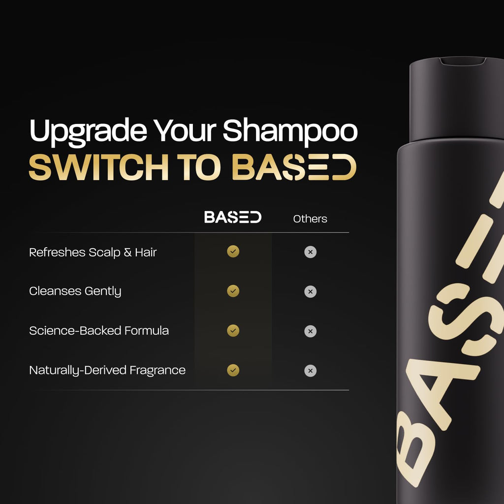 Shampoo, Conditioner & Leave-In Conditioner with Peppermint, Coconut & Avocado Oil T634