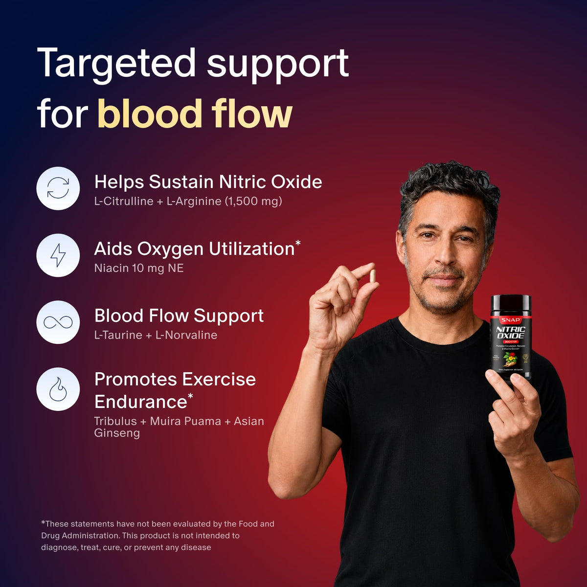 Nitric Oxide Booster 60 Vegan Capsules F7011