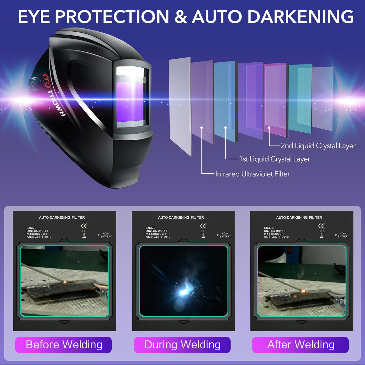 Auto Darkening Solar Powered Welding Helmet N67541