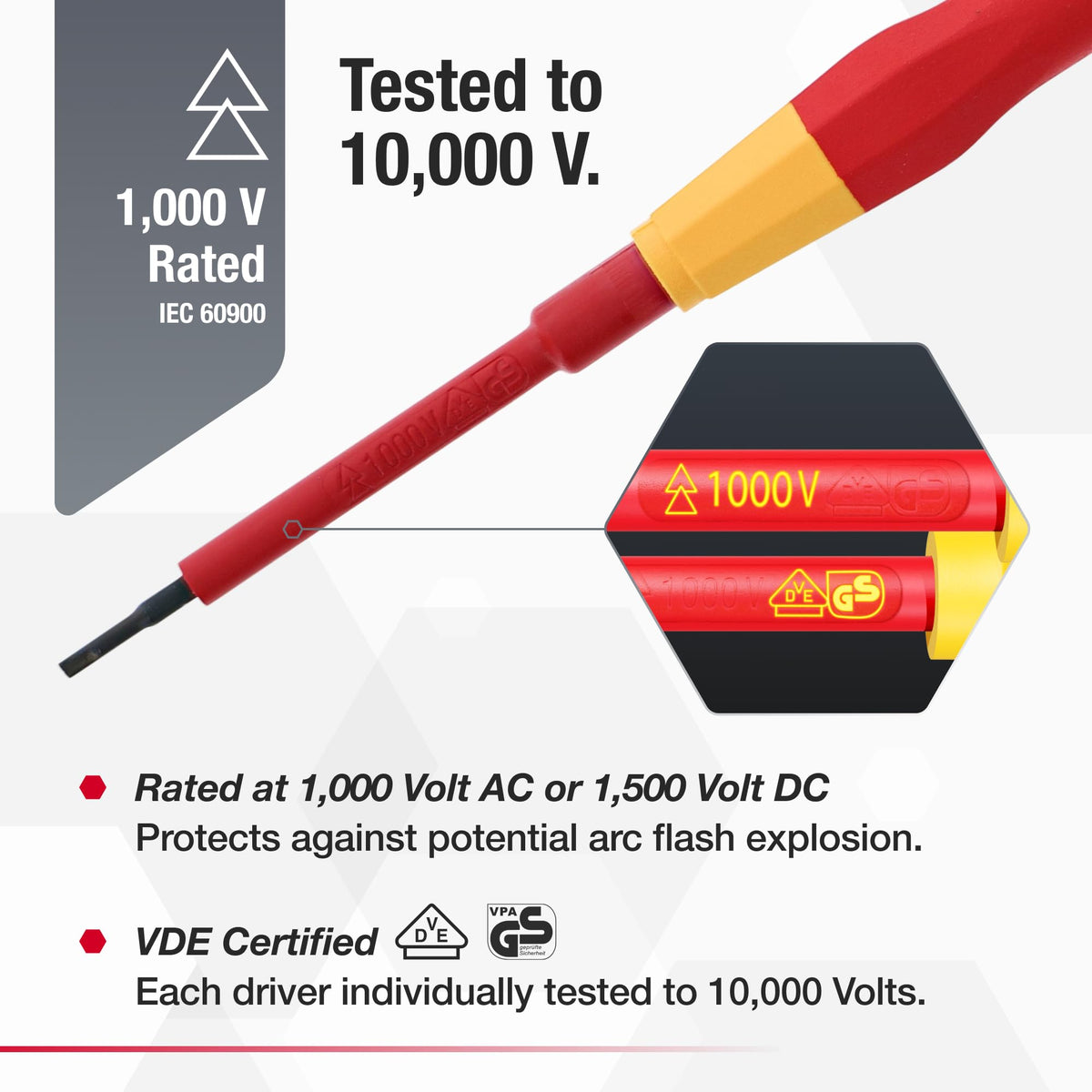Insulated Precision Screwdriver Set, 5-Piece Kit T9561
