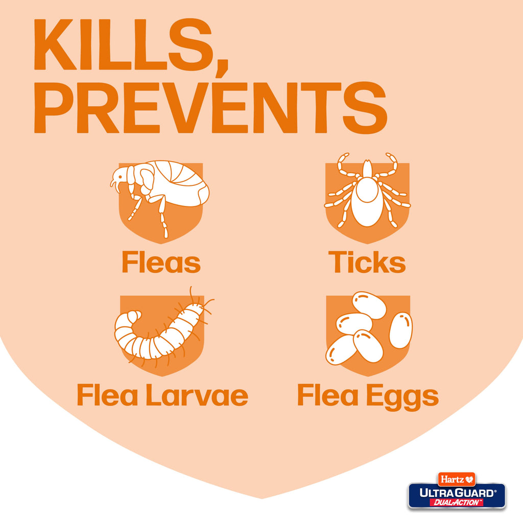 Flea & Tick Topical Dog Treatment 6 Months 5-14 Pound Dogs 6-count O181