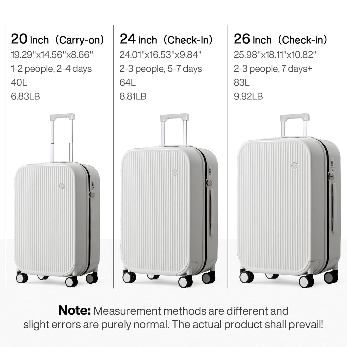 20 Inch Carry On Luggage PC Hardside Suitcases with Wheels & TSA X19618