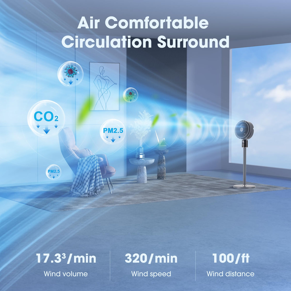 100ft Oscillating Standing Fan with Adjustable Height E7871
