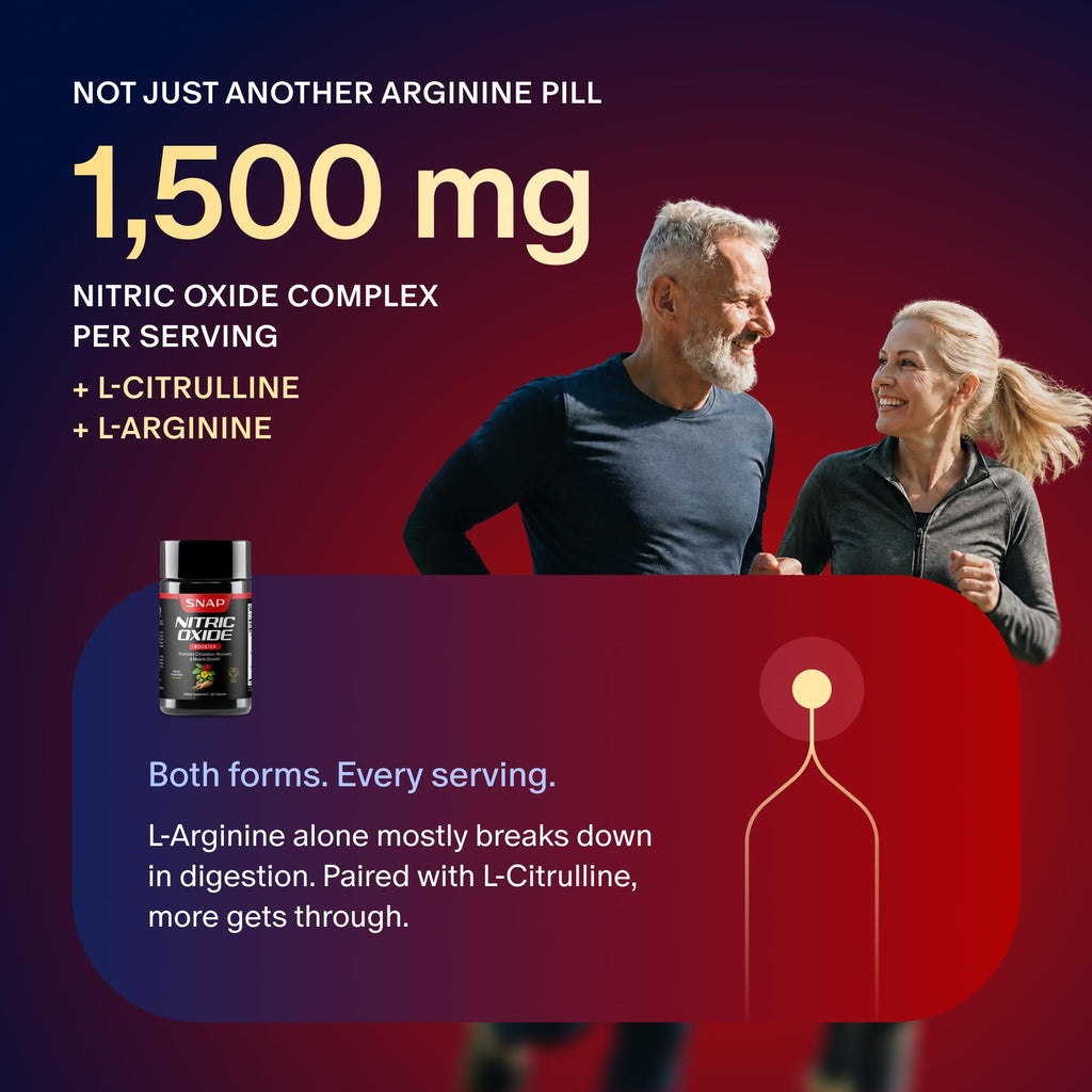 Nitric Oxide Booster 60 Vegan Capsules F7011