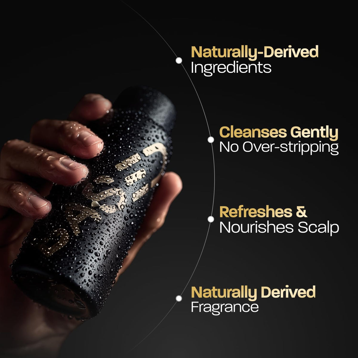 Shampoo, Conditioner & Leave-In Conditioner with Peppermint, Coconut & Avocado Oil T634