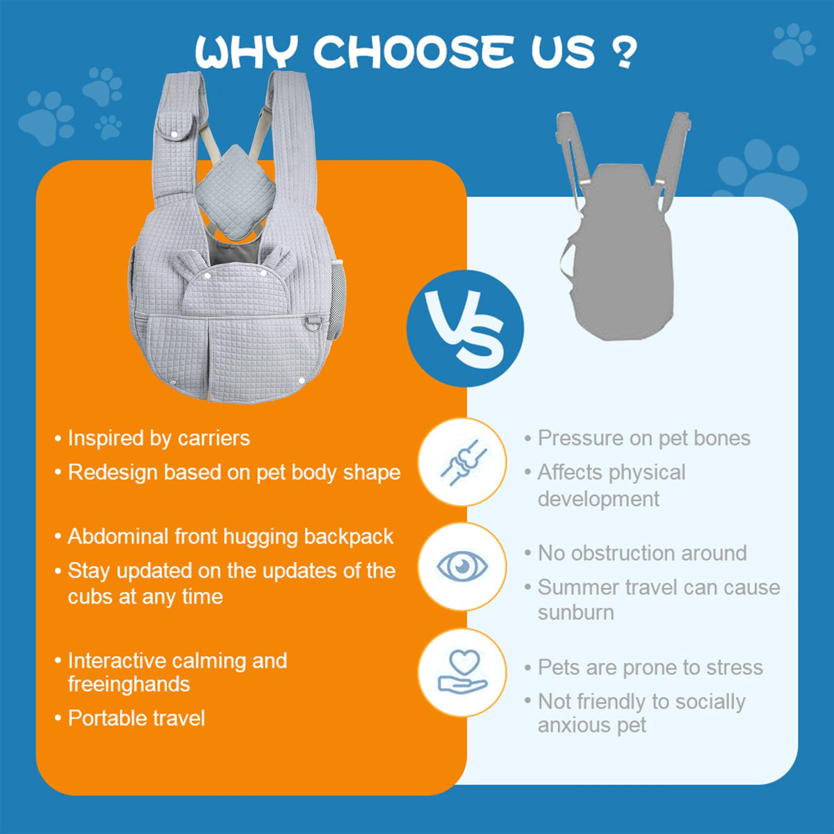 Portable Pet Front Backpack for Small Dogs and Cats I10230