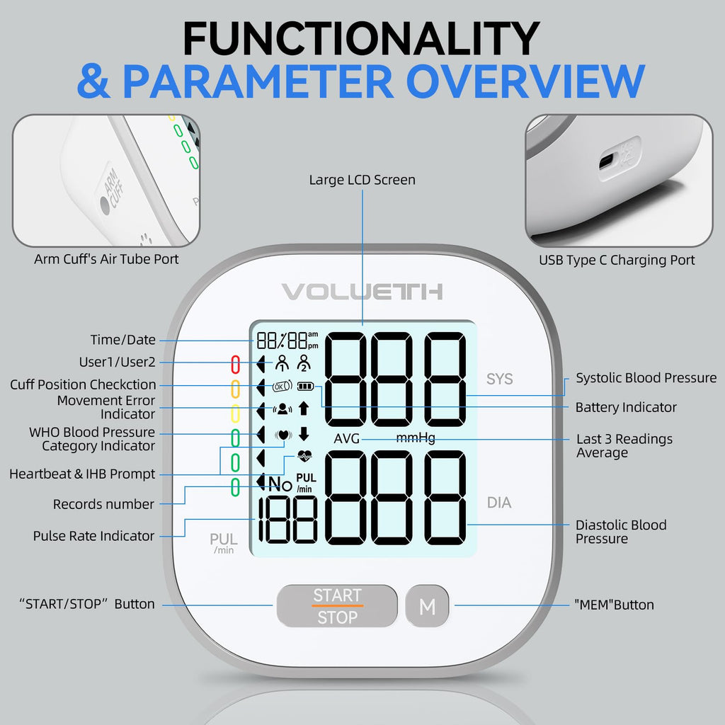 Pediatric Blood Pressure Cuff U714