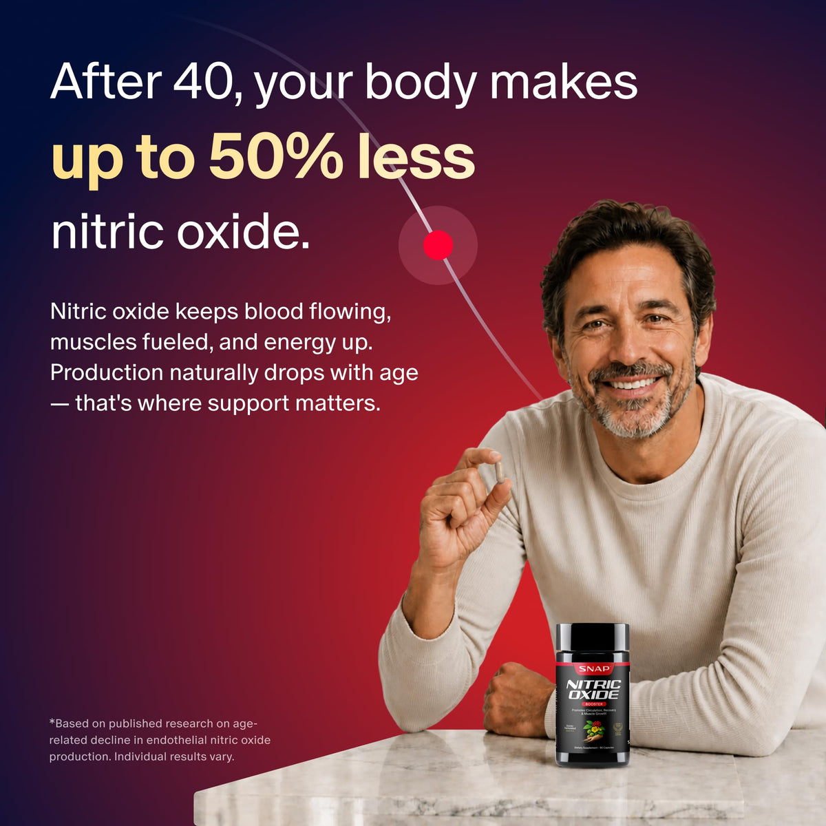 Nitric Oxide Booster 60 Vegan Capsules F7011