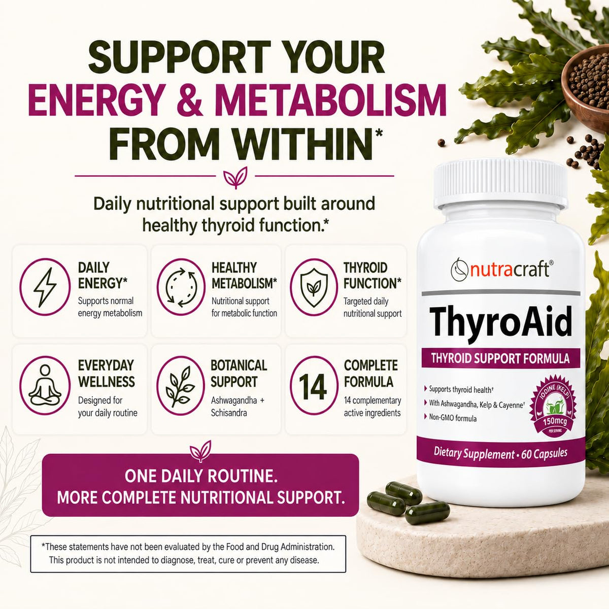 Thyroid Support with Iodine & Selenium, 60 Capsules N417026