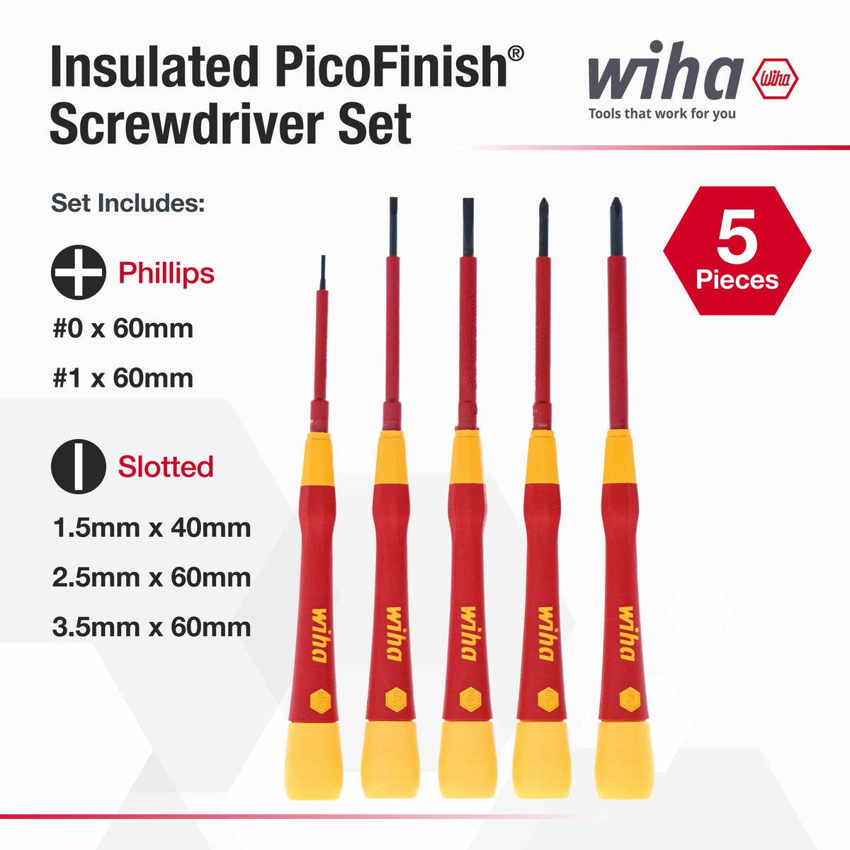 Insulated Precision Screwdriver Set, 5-Piece Kit T9561