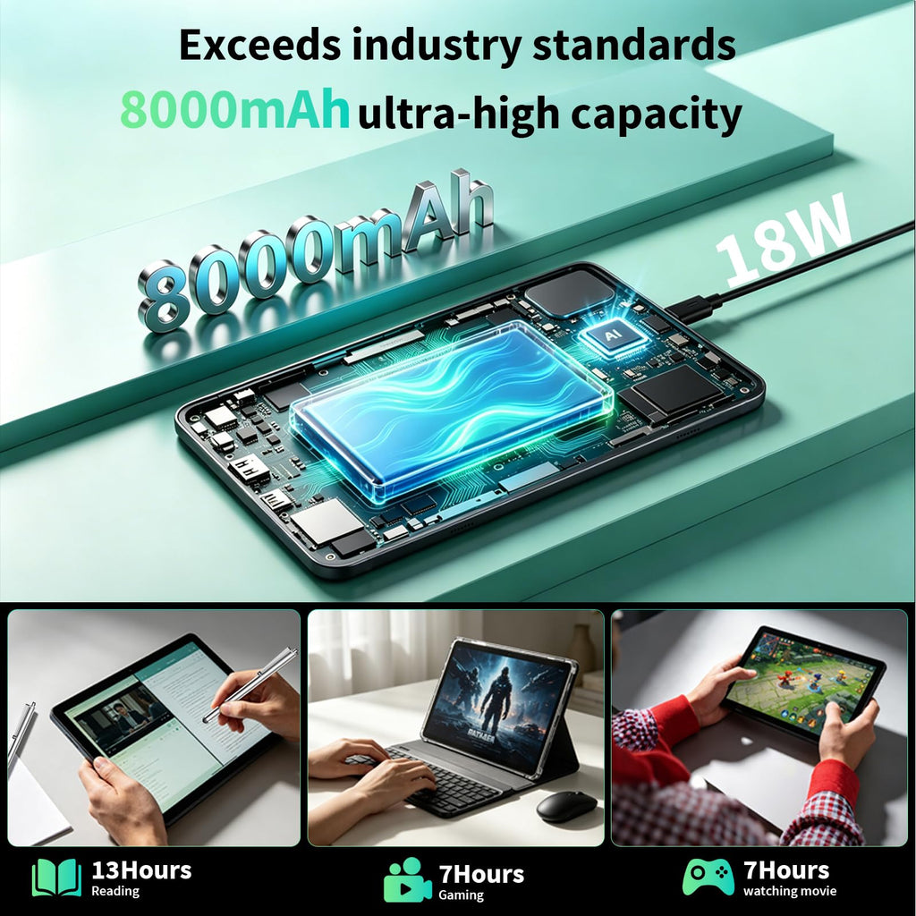 Android 16 Tablet with Keyboard 26GB 256GB 2TB Octa-Core Black Case X75719