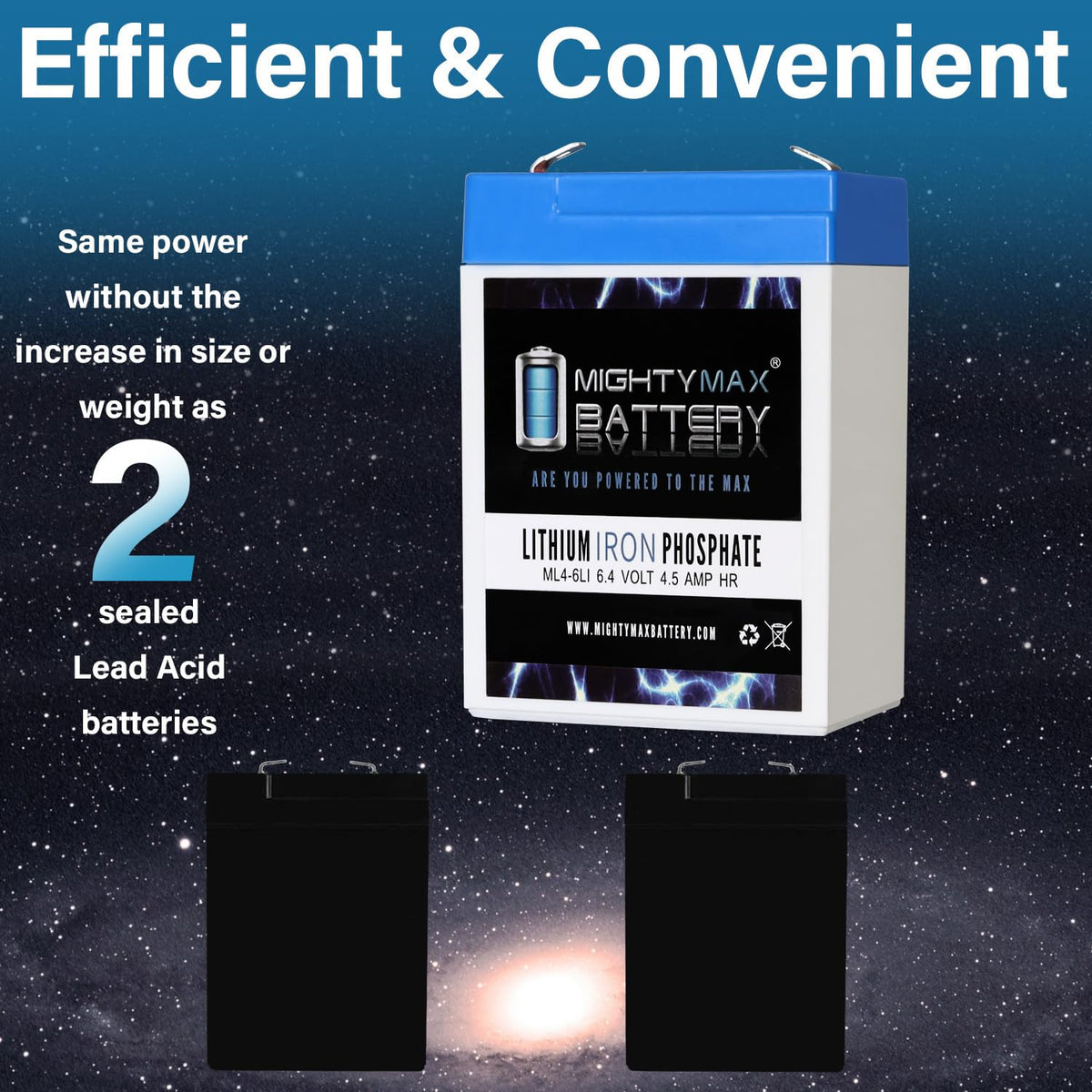 6V 4.5AH Lithium Replacement Battery X308080