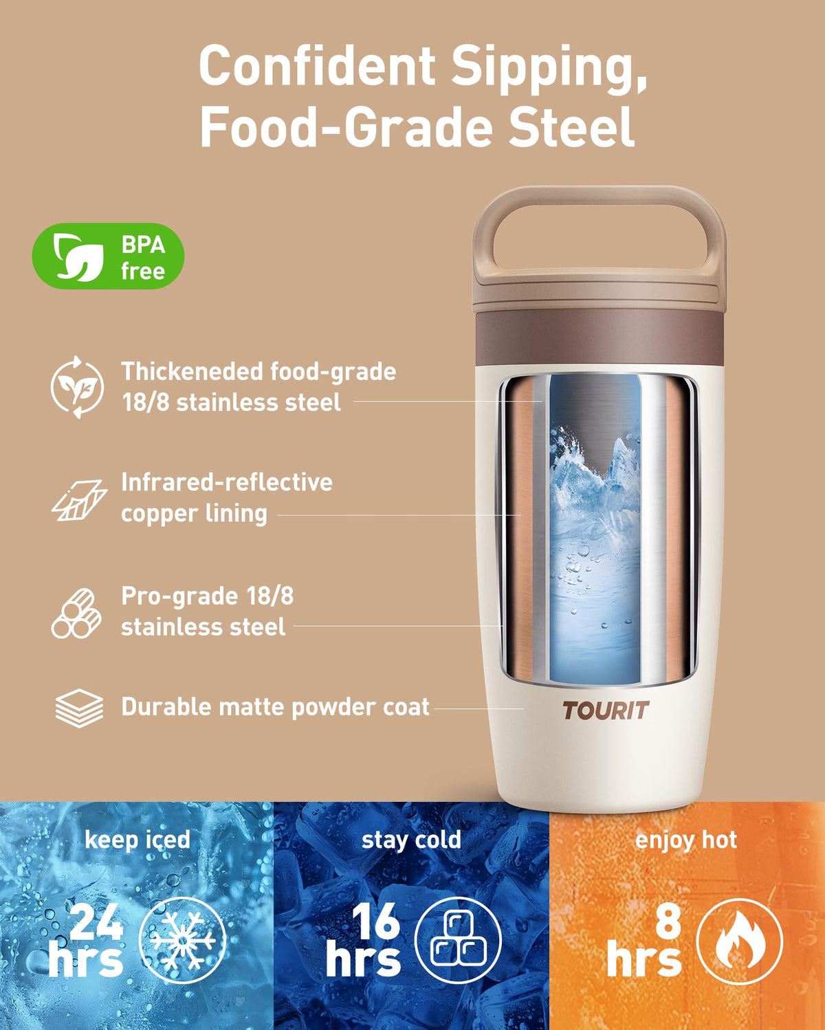 16 oz Leakproof Travel Coffee Mug A979104