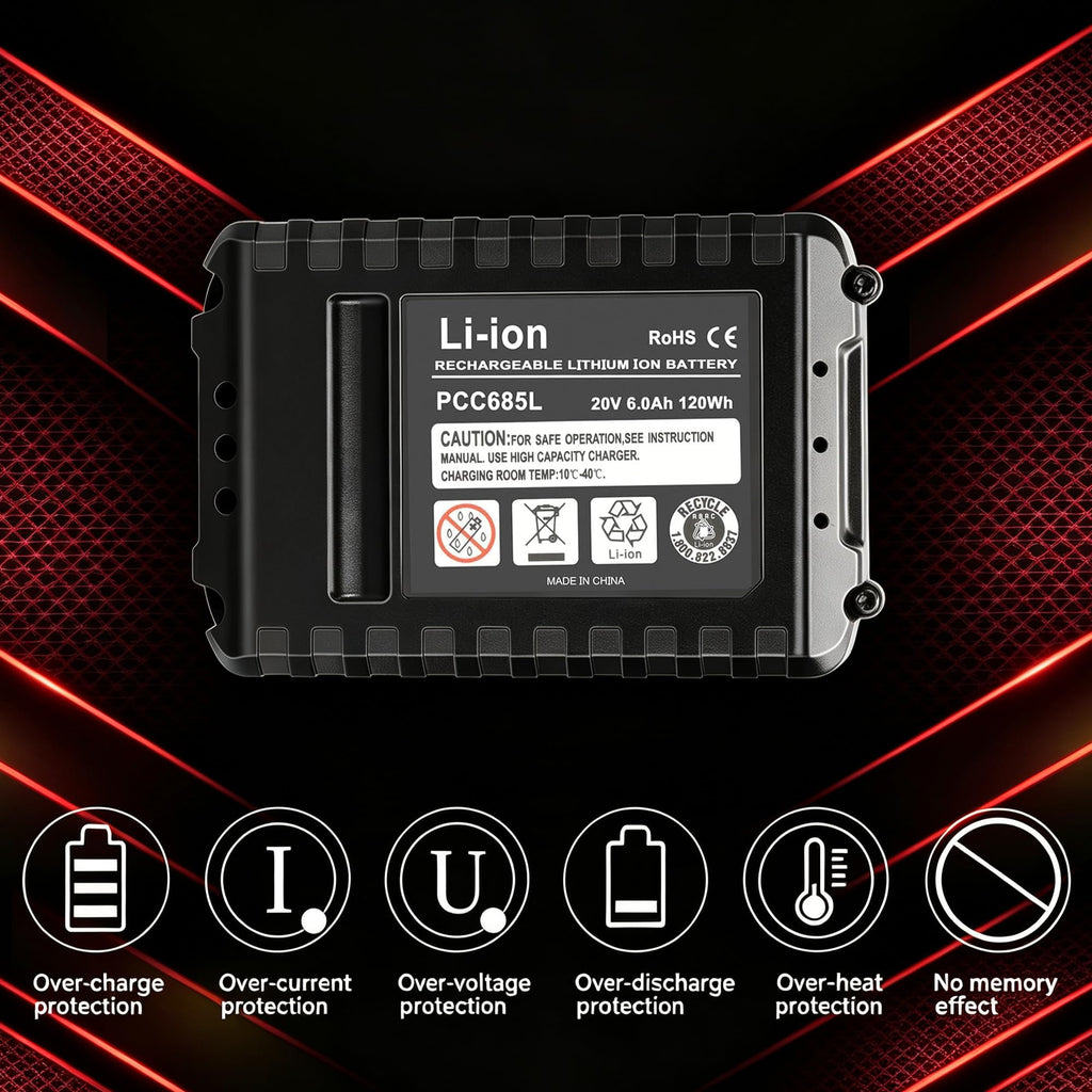 20V MAX Replacement Battery P254733