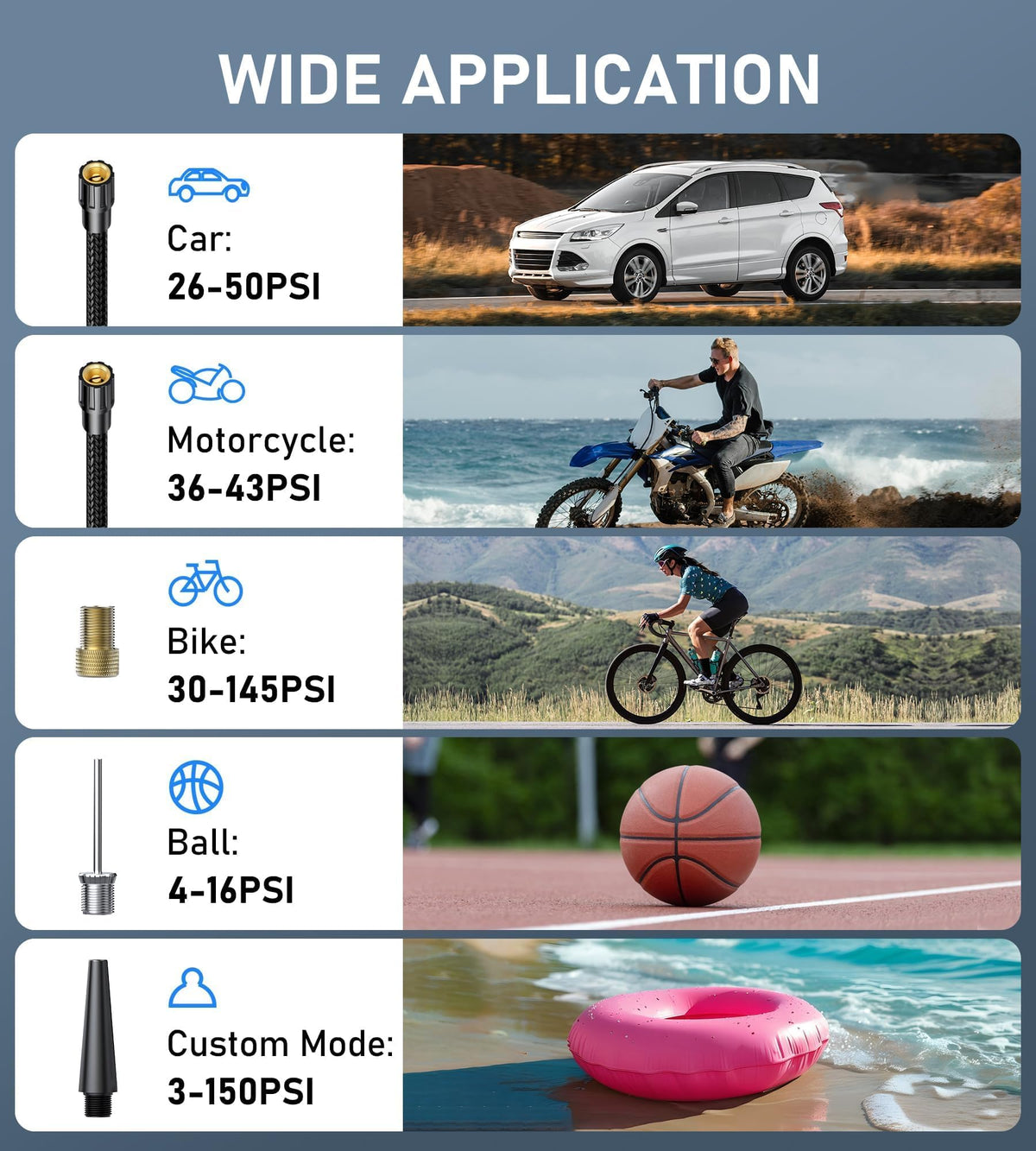 Portable Cordless Tire Inflator Air Compressor with Digital Gauge A247705