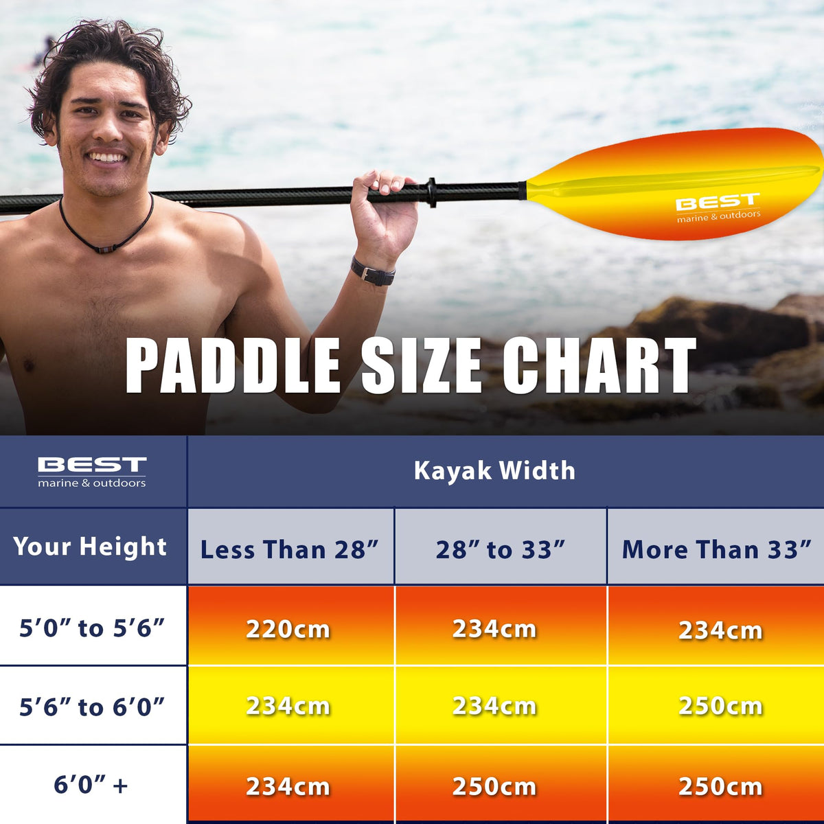 Carbon Fiber 2-Piece Kayak Paddle H567466