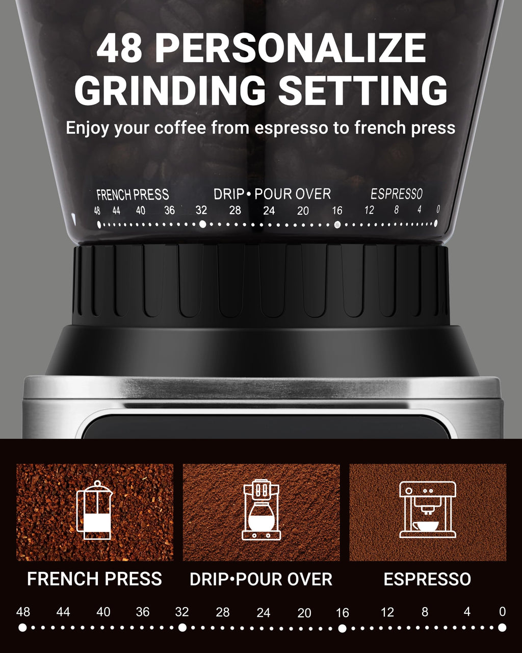 Burr Coffee Grinder, 48 Settings, Metallic Silver S82802