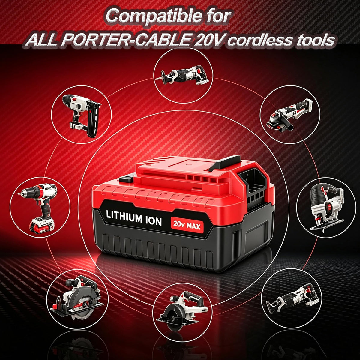 20V MAX Replacement Battery P254733