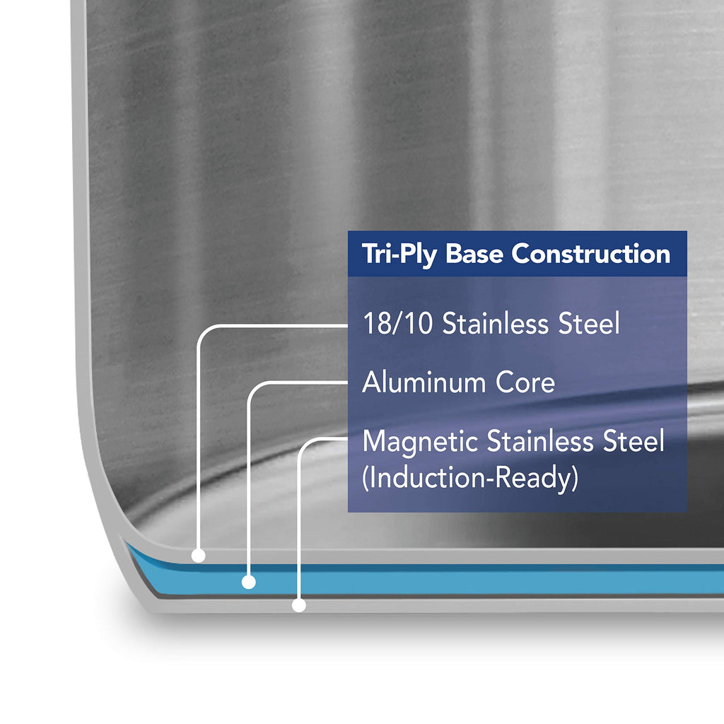 16-Quart Stainless Steel Stock Pot with Lid E920