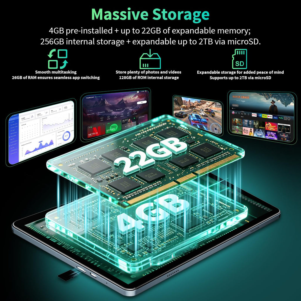 Android 16 Tablet with Keyboard 26GB 256GB 2TB Octa-Core Black Case X75719