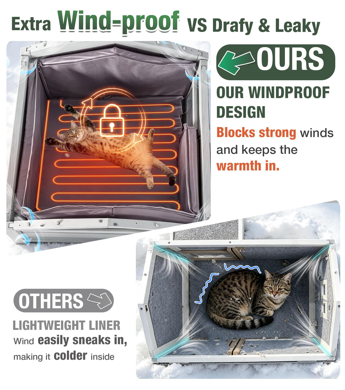 Large 2 Story Heated Cat House F71855