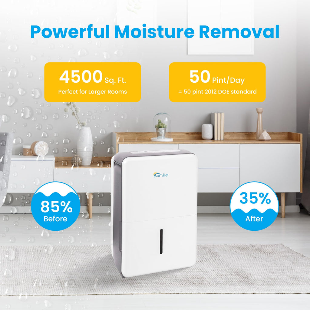 White 50 Pint Dehumidifier H7041