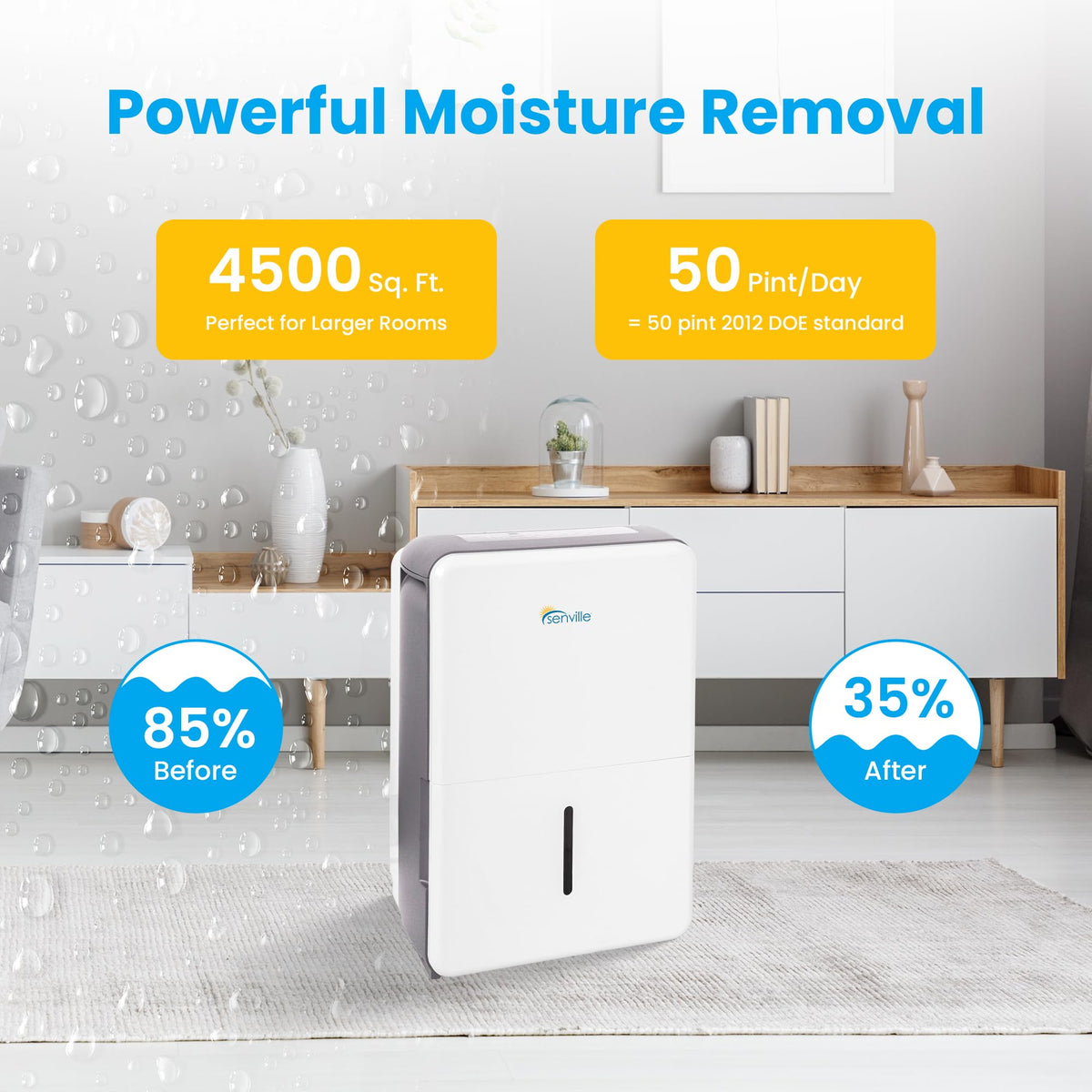 White 50 Pint Dehumidifier H7041