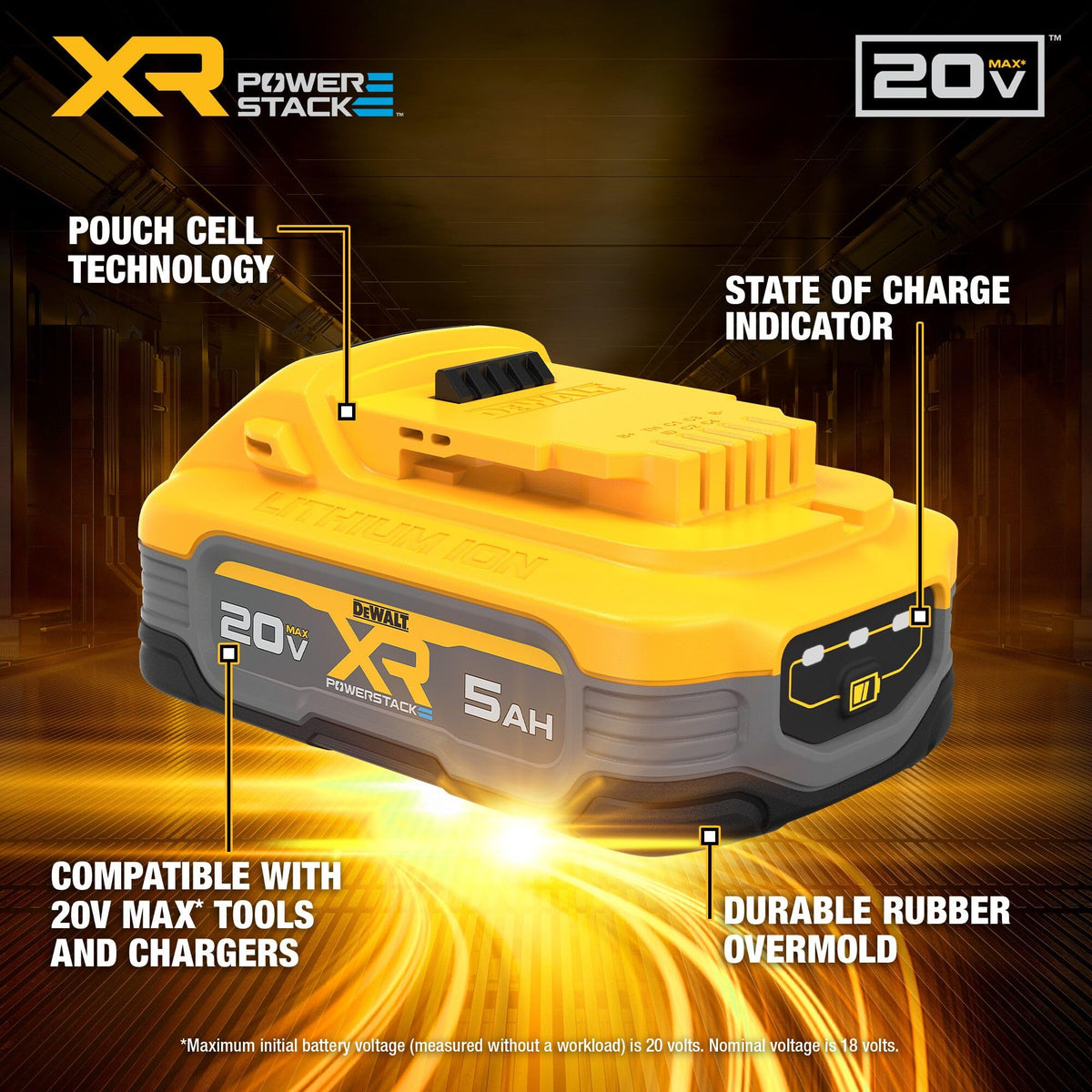 20V MAX 5Ah Lithium Ion Battery 2-Pack Z24660