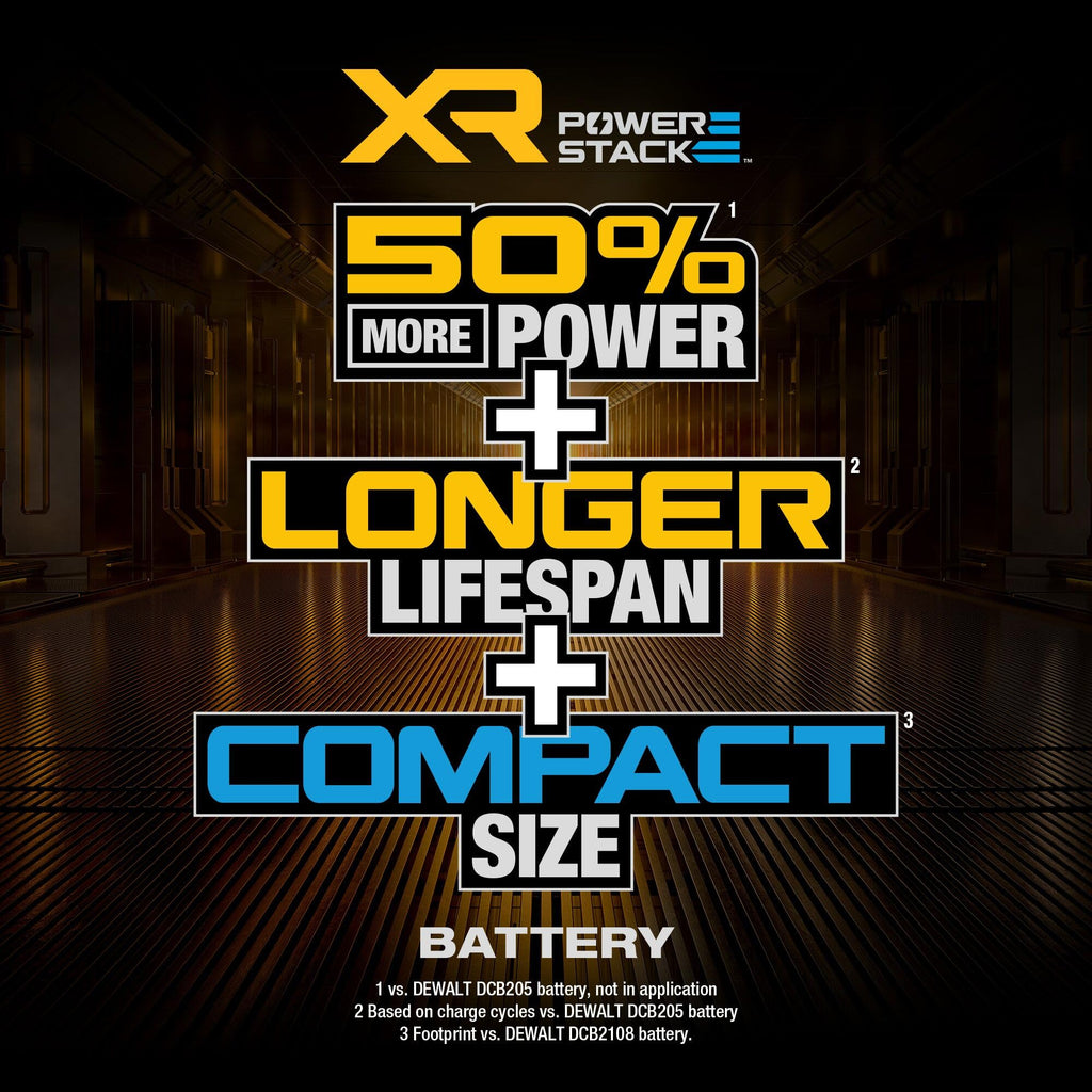 20V MAX 5Ah Lithium Ion Battery 2-Pack Z24660