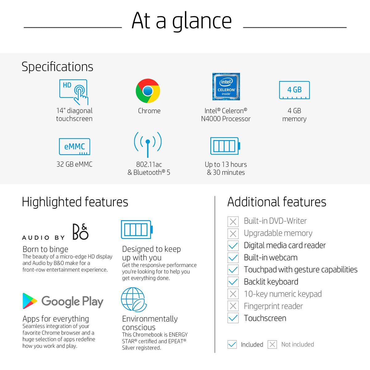 14-inch HD Touchscreen Chromebook Laptop H736