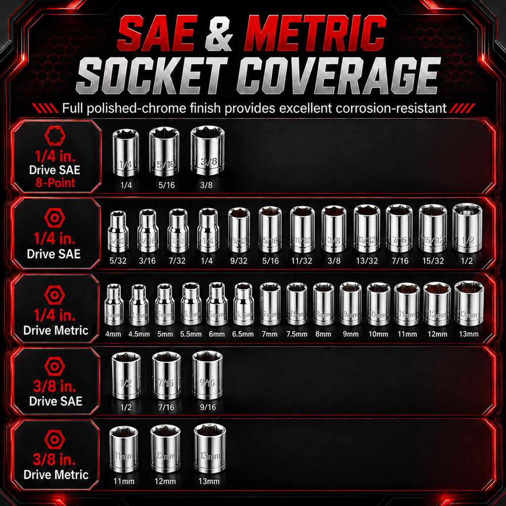54-Piece Mechanic Tool Set with SAE & Metric Sockets Y103