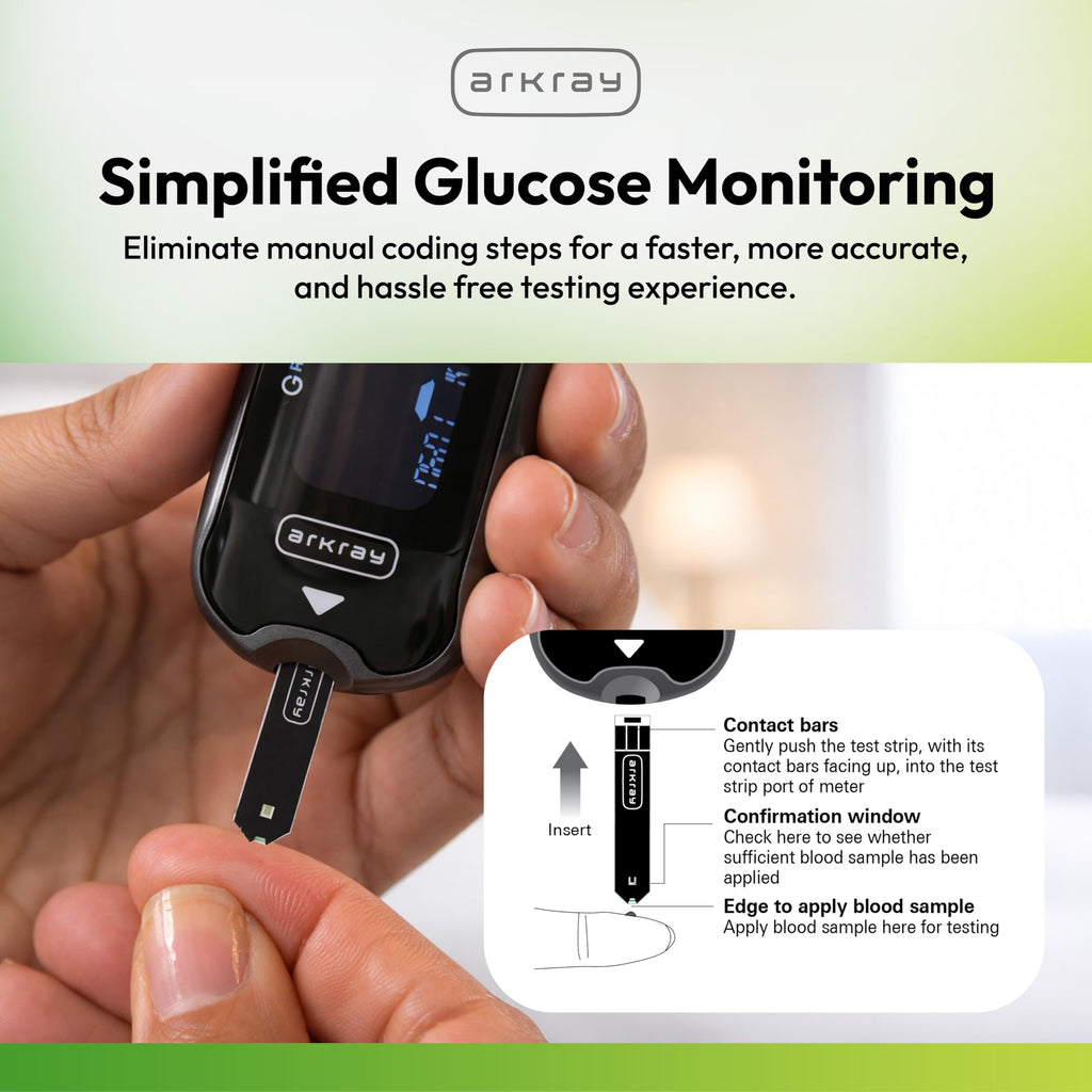 Blood Glucose Test Strips 50 Count A36824